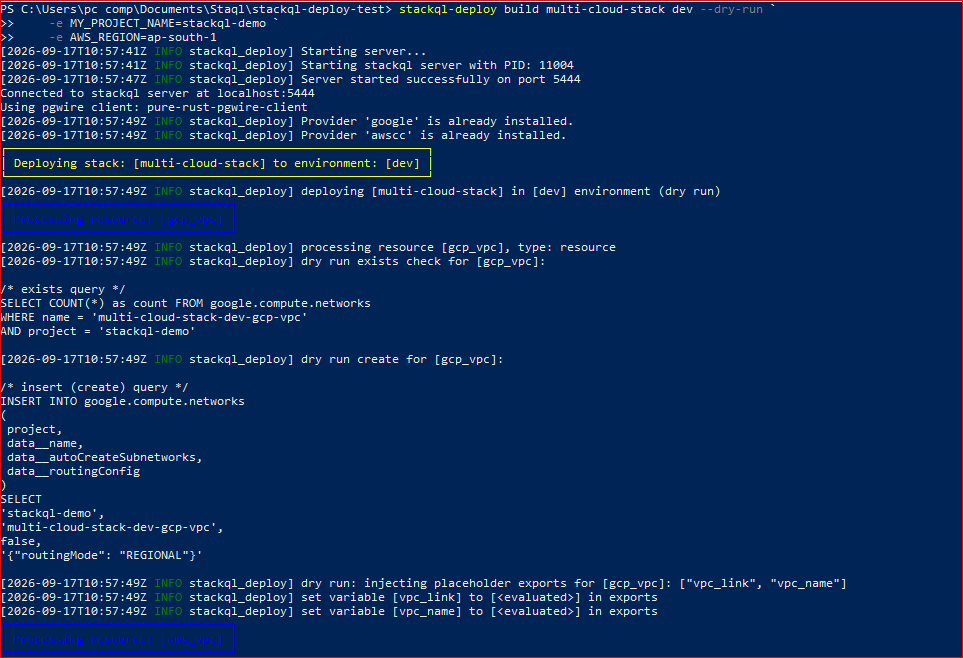 Dry run part 1 output: stackql-deploy loads both google and awscc providers, then renders the GCP VPC exists and create queries with data__ prefixed body fields