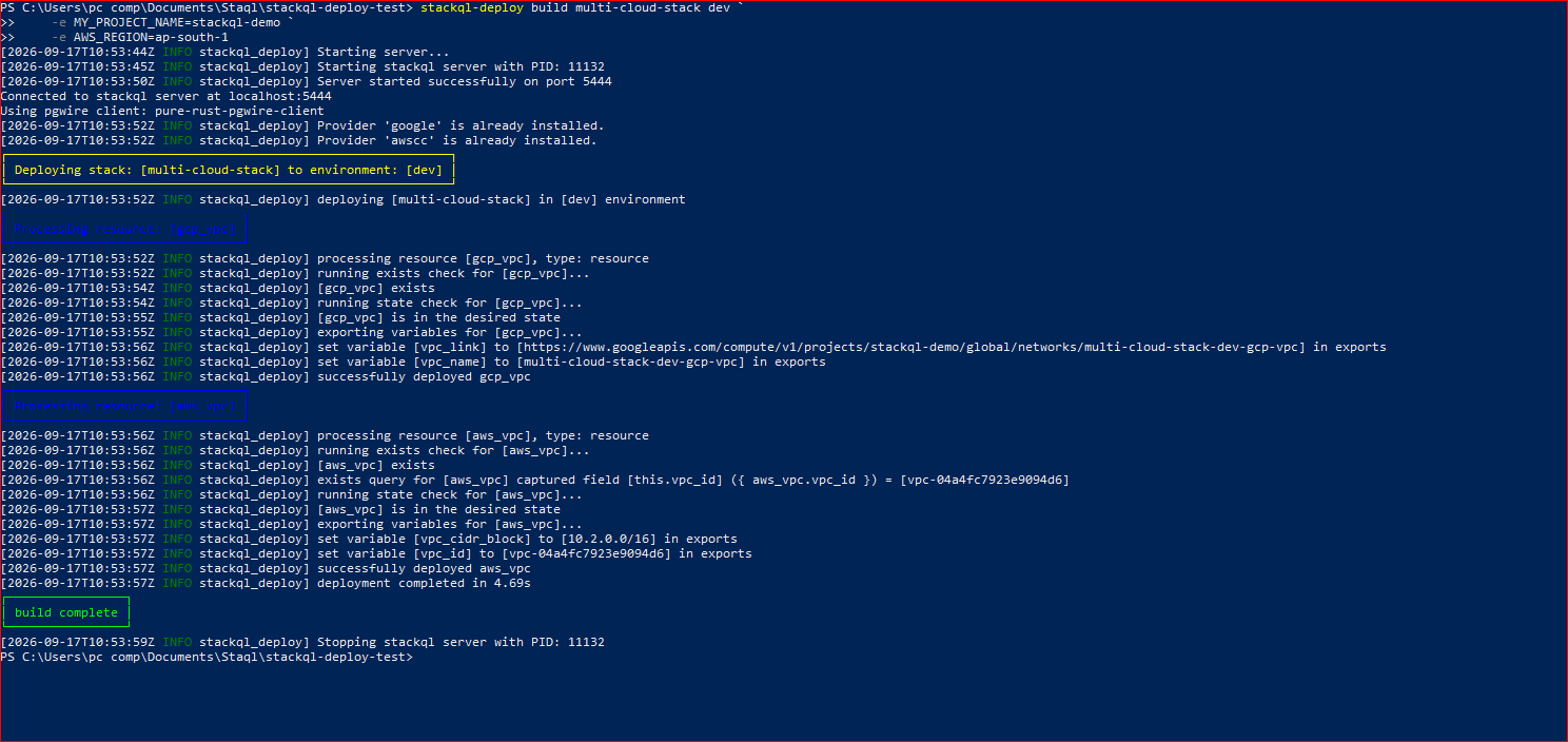Second stackql-deploy build output demonstrating idempotence: both gcp_vpc and aws_vpc already exist, statechecks pass on the first attempt, no create operations run, deployment completed in 4.69 seconds