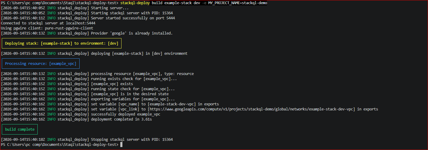 stackql-deploy build output showing exists check, create, state check, and exports completing successfully against Google Cloud in 3.61 seconds