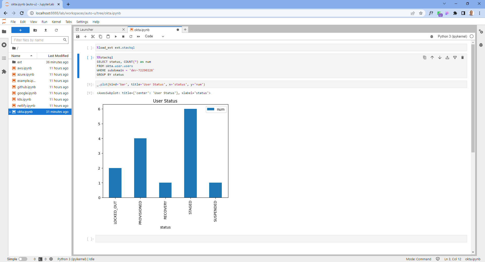 GCP Nodes